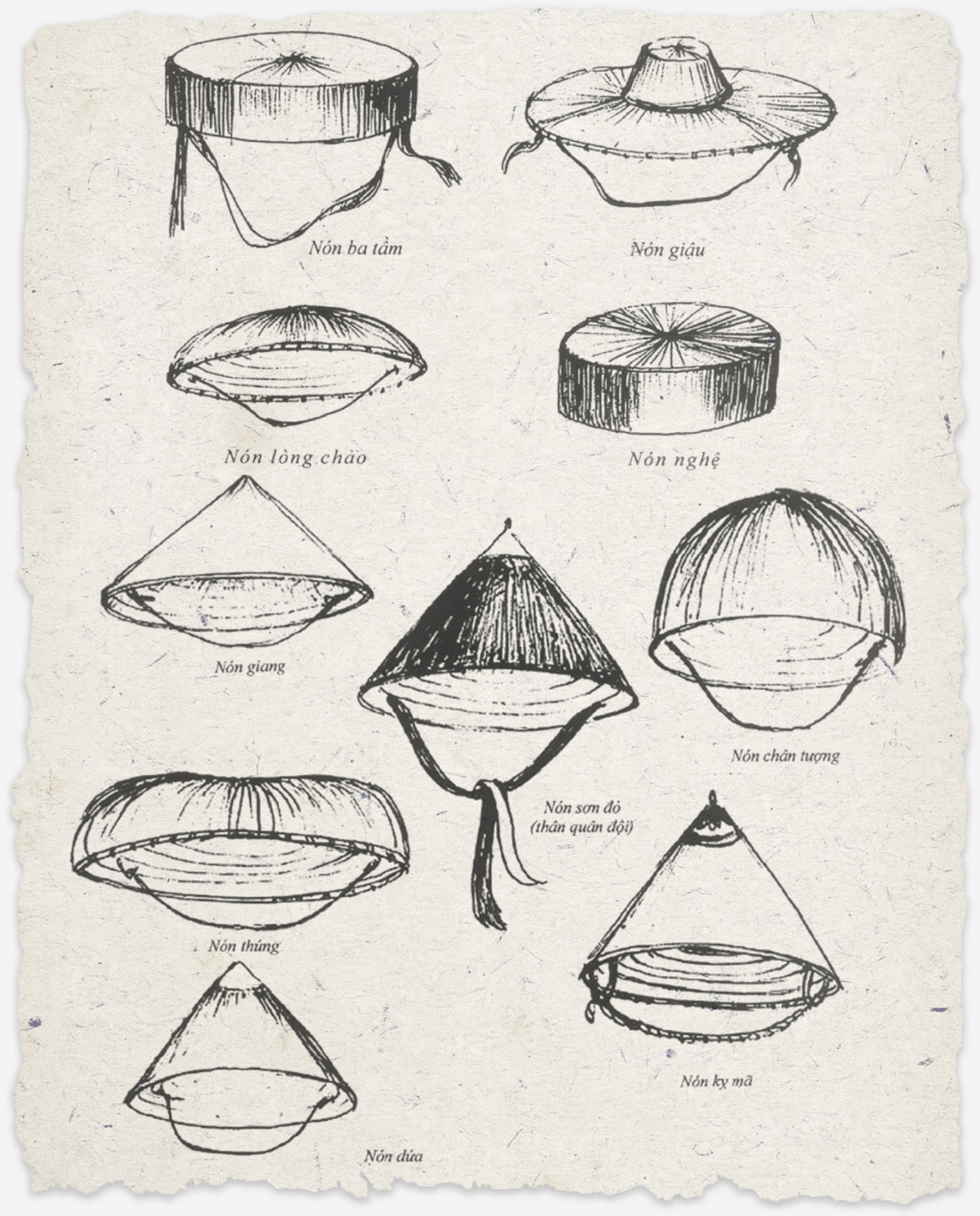 Các loại nón lá của người Việt xưa