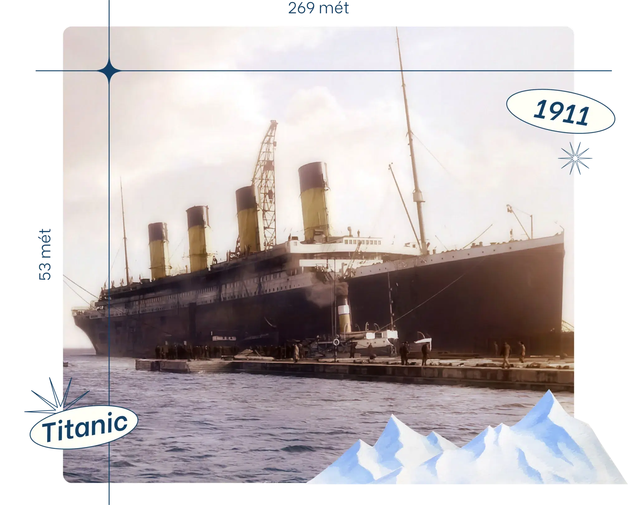 titanic-ship-con-tau-1911-collage-graphic