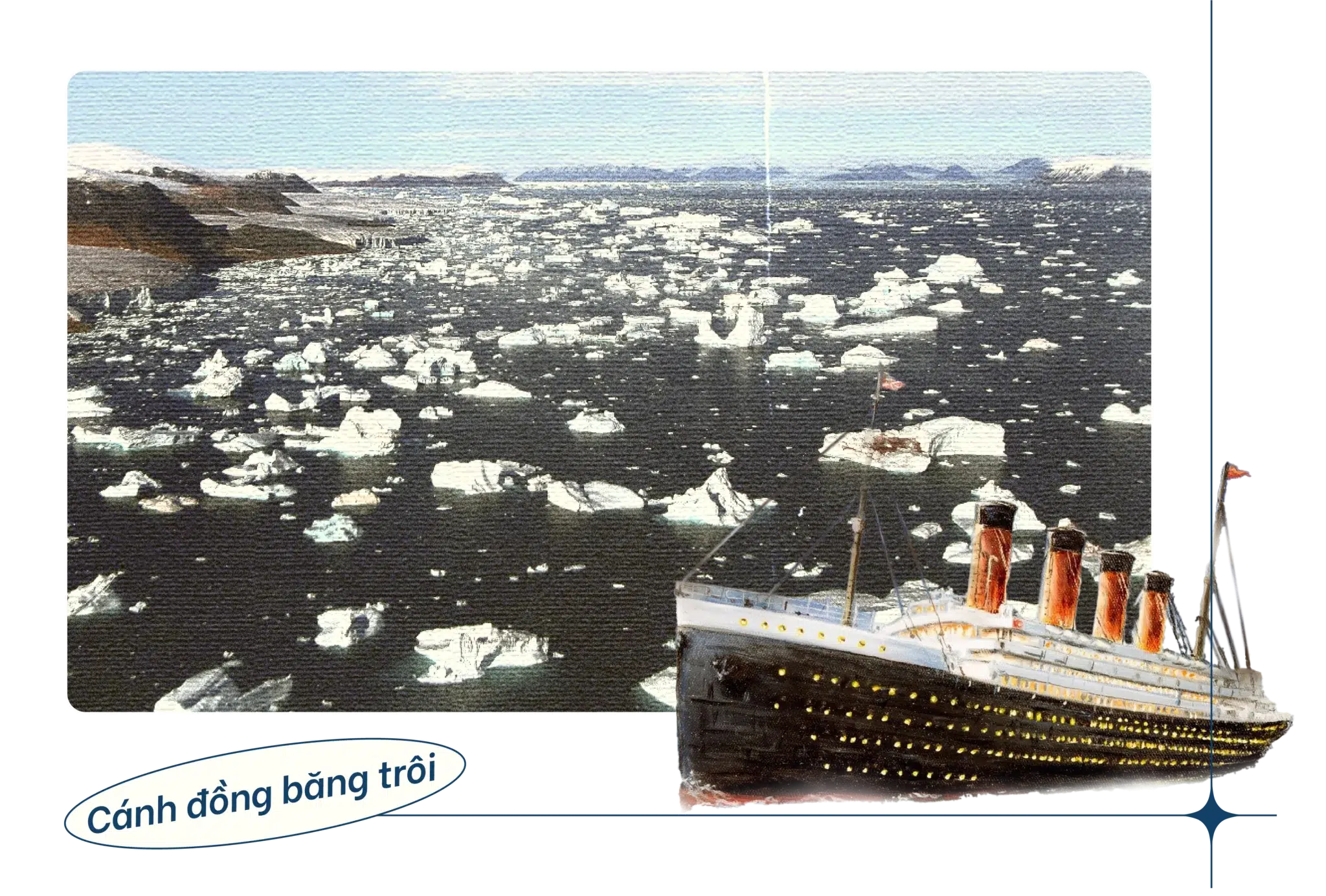 Titanic cánh đồng băng trôi