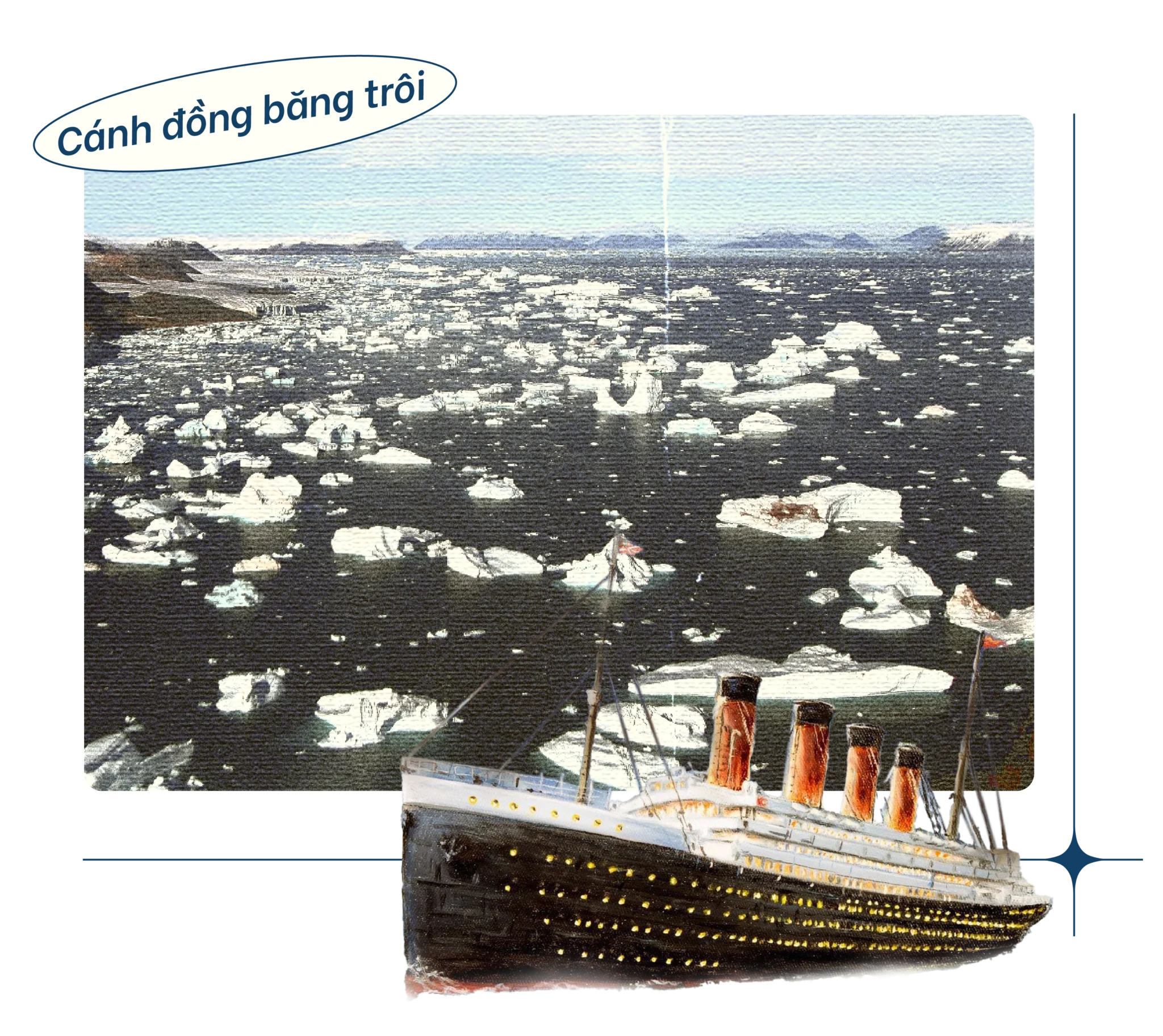 Titanic cánh đồng băng trôi